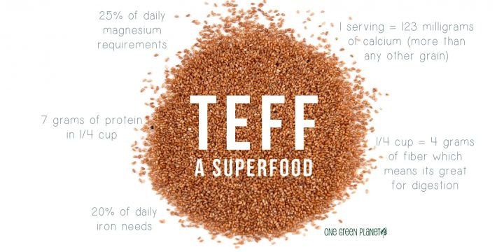 Teff